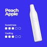WAKA MINI - 0mg/ml / Peach Apple