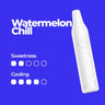 WAKA MINI - 0mg/ml / Watermelon Chill